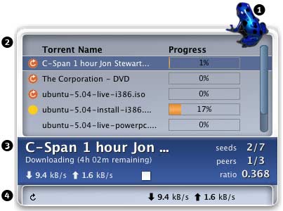 widget diagram